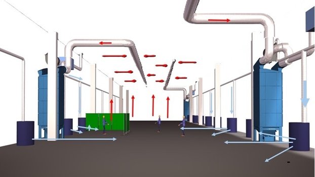 Prostorová filtrace výrobních hal – efektivní řešení od společnosti Nederman