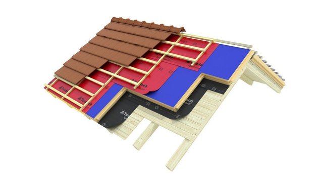 Výkyvy teplot uvnitř domu? Pomůže vhodný tepelněizolační systém iRoof